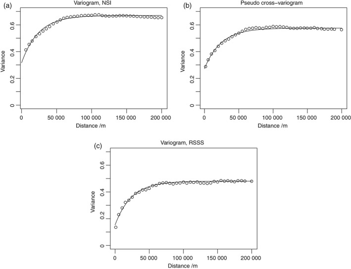 EJSS-12743-FIG-0004-b