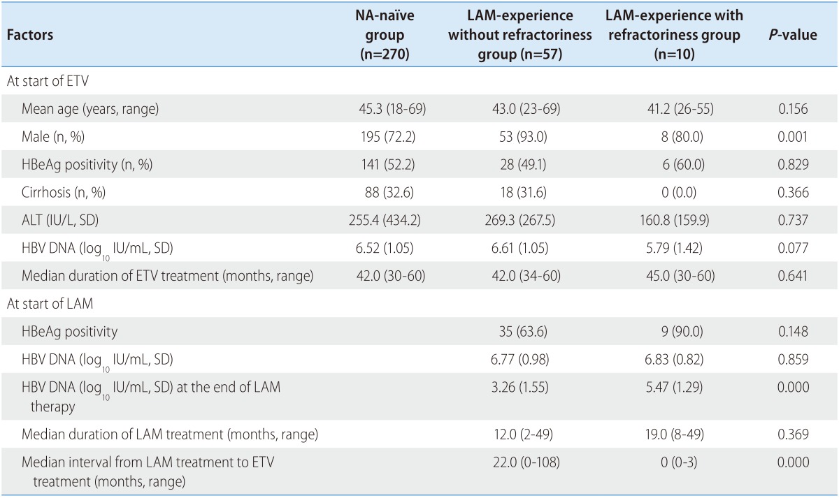 graphic file with name cmh-21-131-i001.jpg