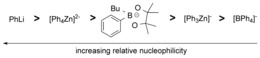 Scheme 4