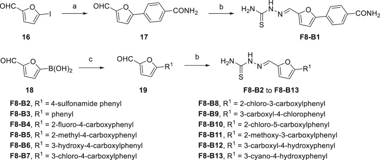 Scheme 2