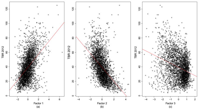 Fig. 16