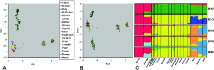 Figure  1. 