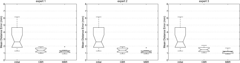 FIG. 9.