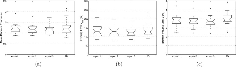 FIG. 11.