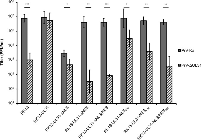 FIG 5