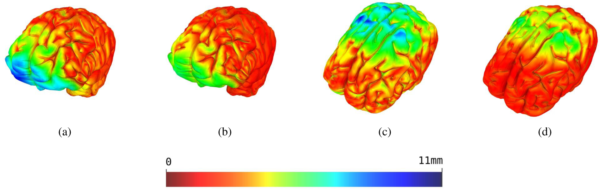 Figure 6: