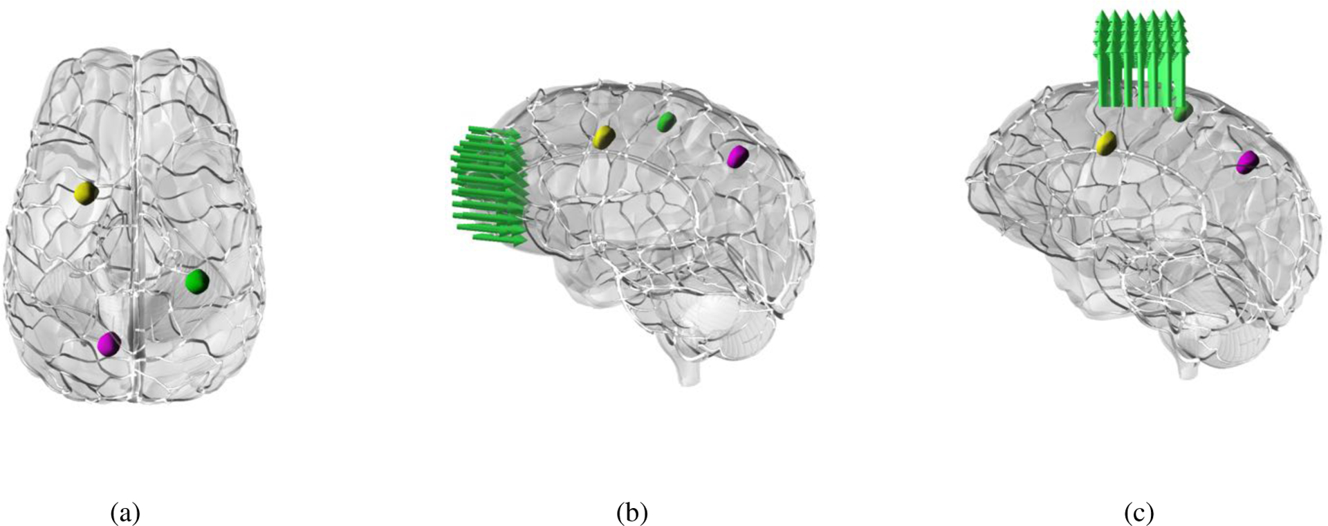 Figure 4: