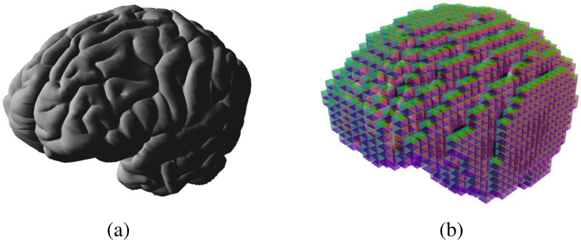 Figure 3: