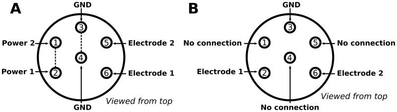 Fig. 4