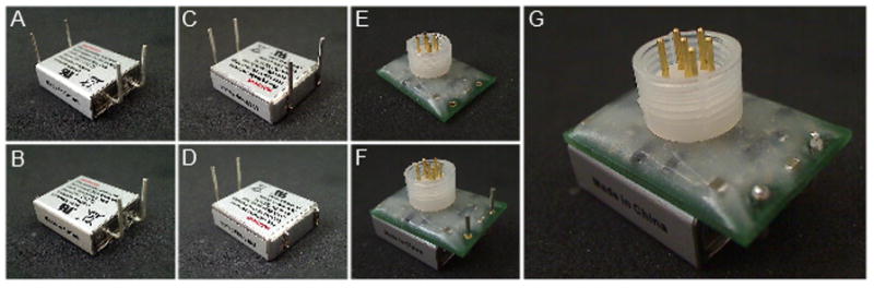 Fig. 2