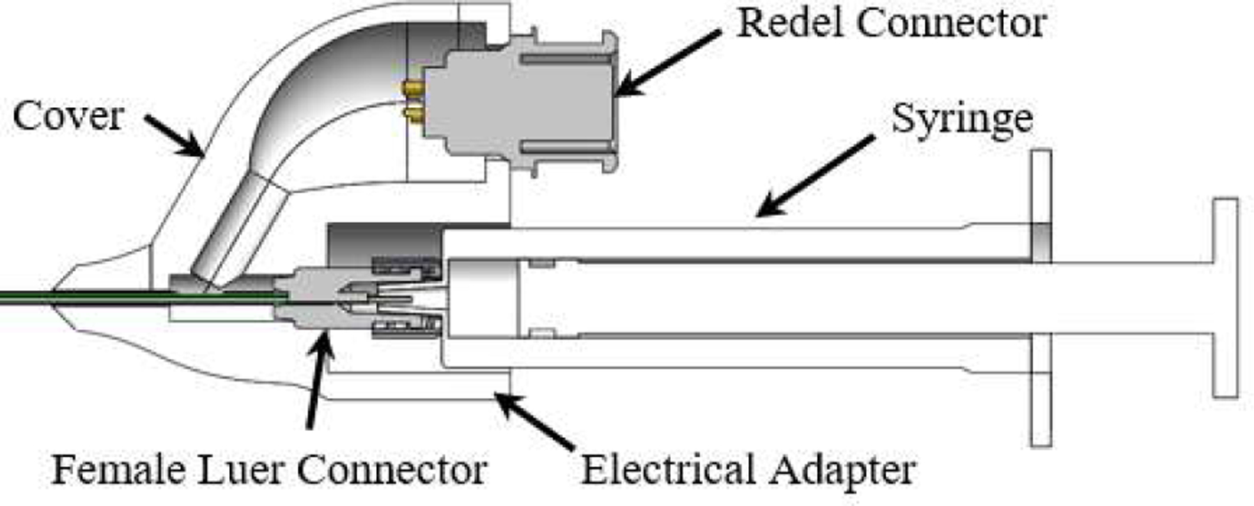 Fig. 2.