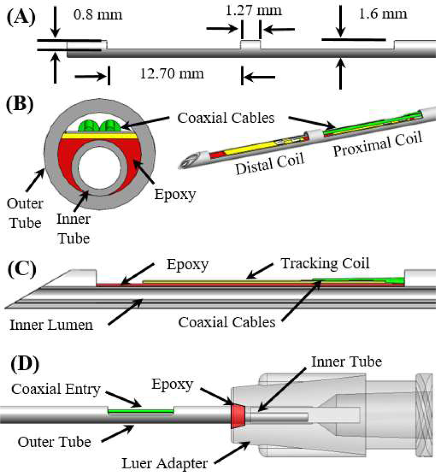 Fig. 1.