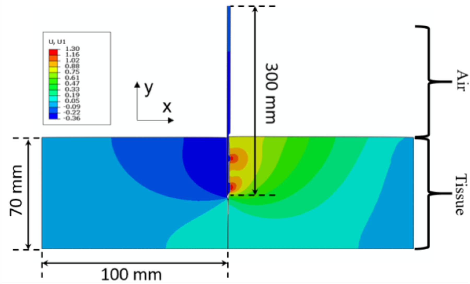 Fig. 4.