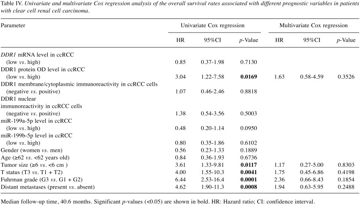 graphic file with name cgp-16-190-i0001.jpg