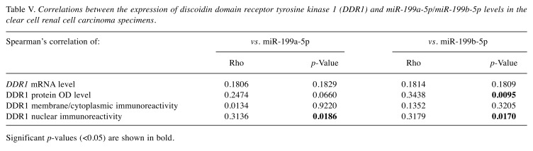 graphic file with name cgp-16-190-i0002.jpg