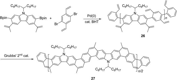 Scheme 11