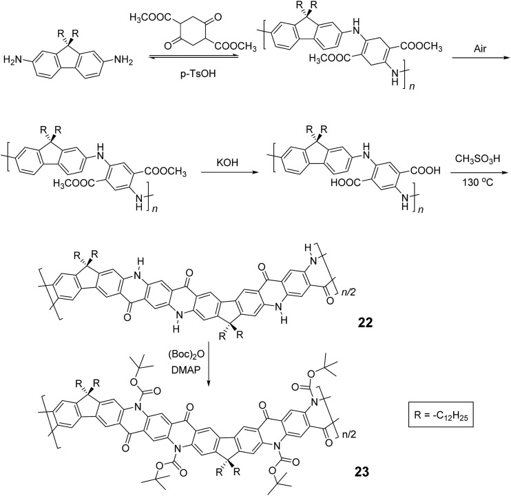 Scheme 9