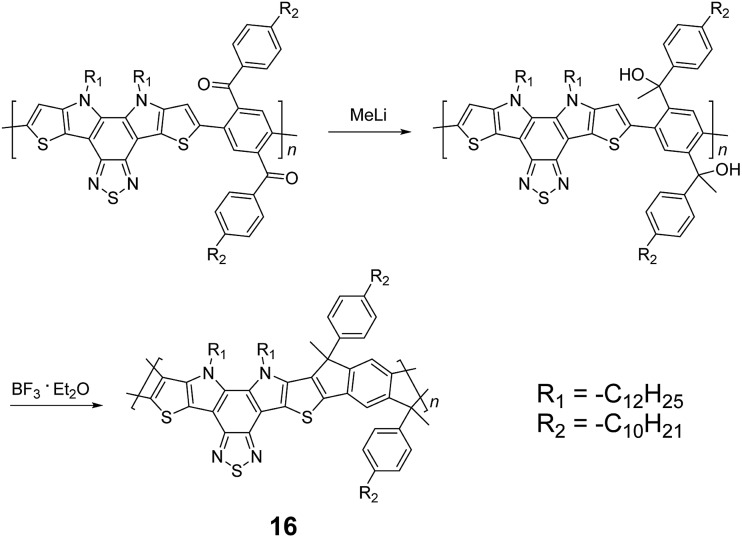 Scheme 6