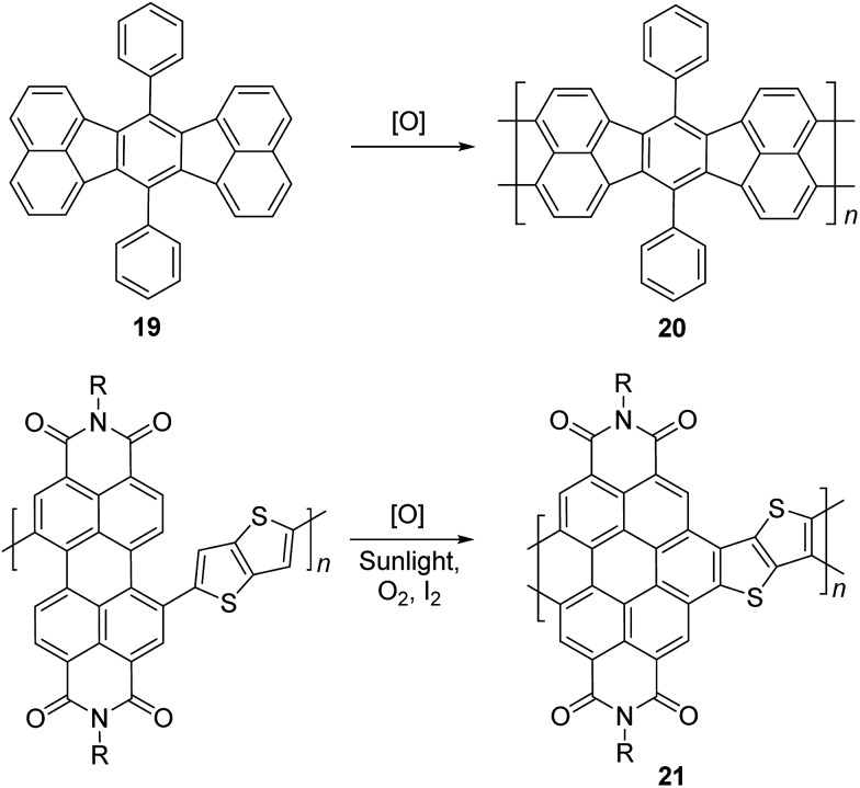 Scheme 8