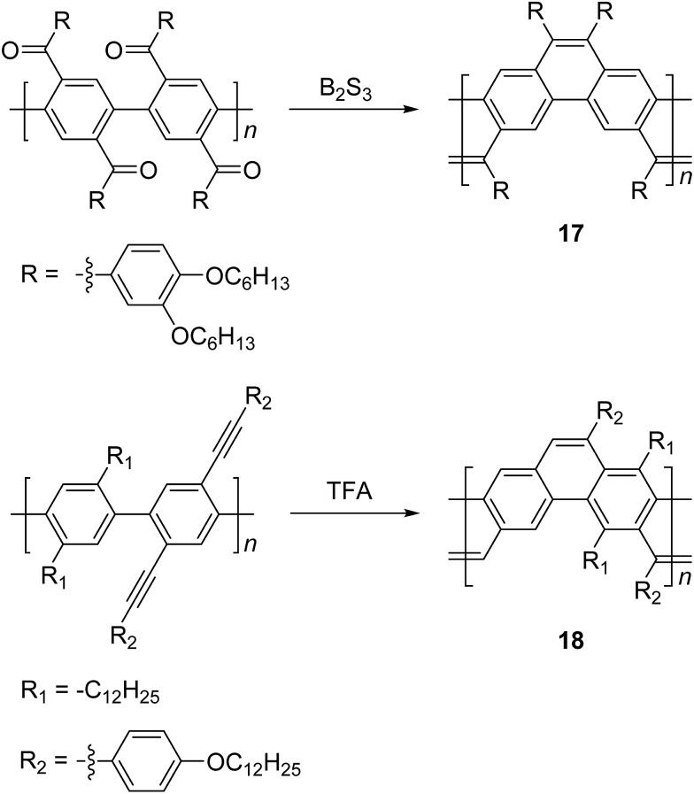 Scheme 7