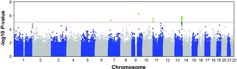 FIG. 1.