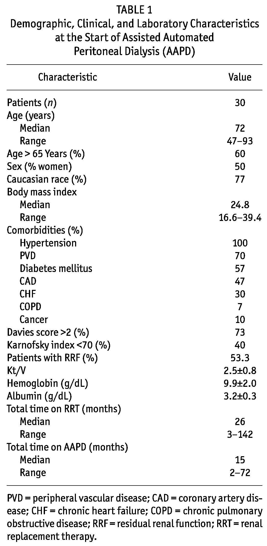 graphic file with name table004.jpg