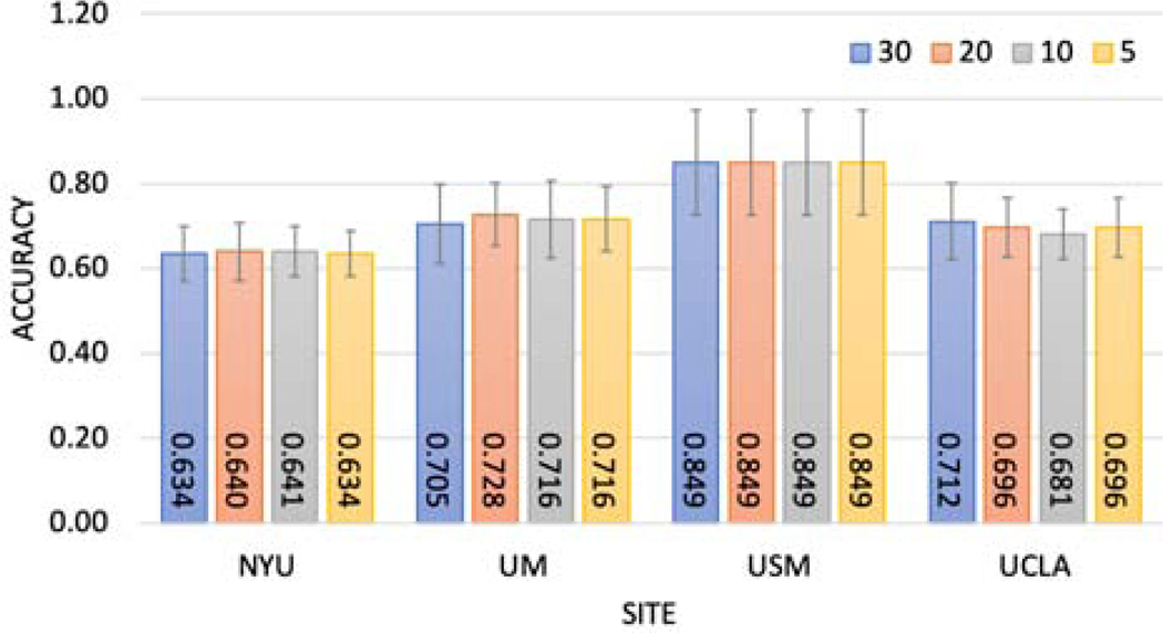 Fig. 4: