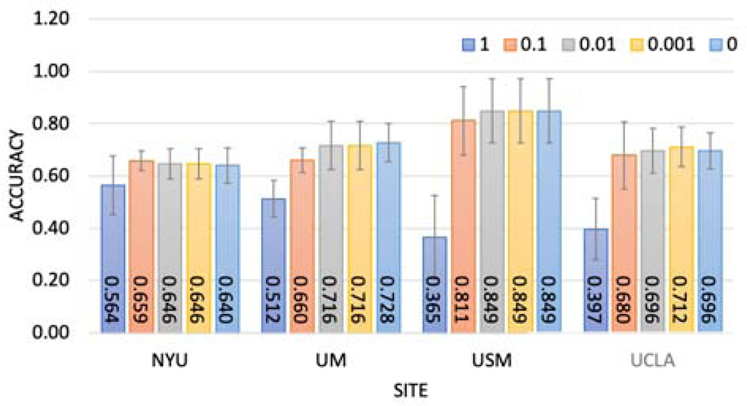 Fig. 6: