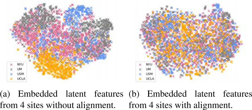 Fig. 8: