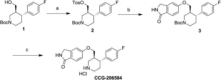 Scheme 1.