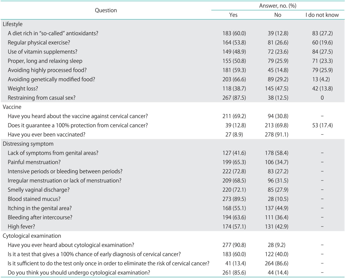 graphic file with name jgo-25-81-i004.jpg