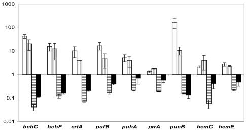 FIG. 3.