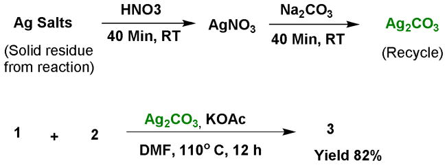 Scheme 3