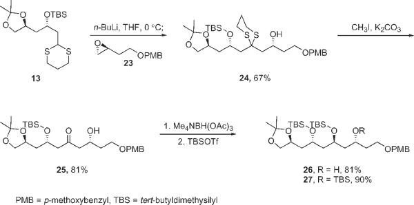 Scheme 4