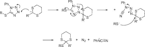 Fig.2