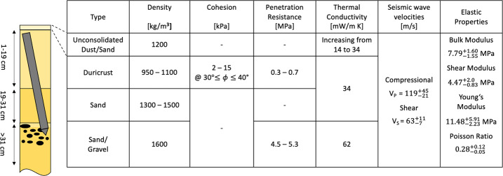 Fig. 22