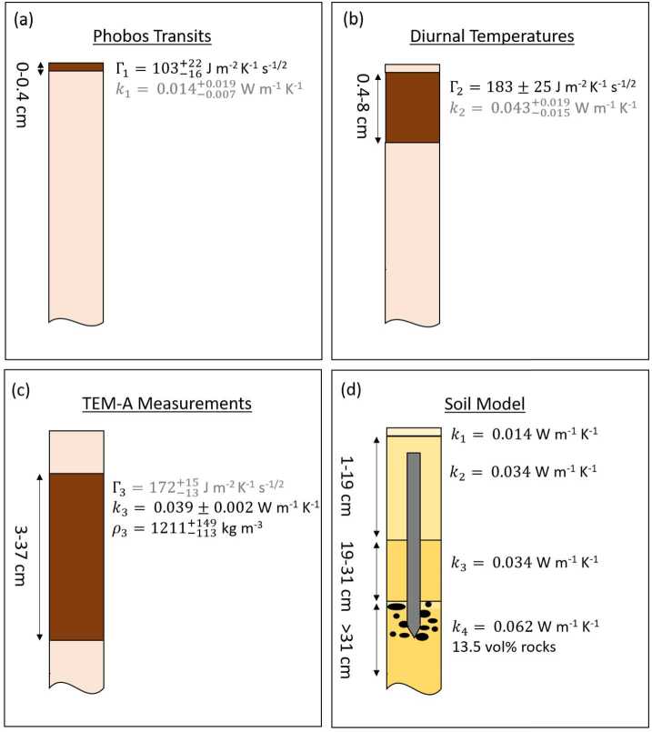 Fig. 20