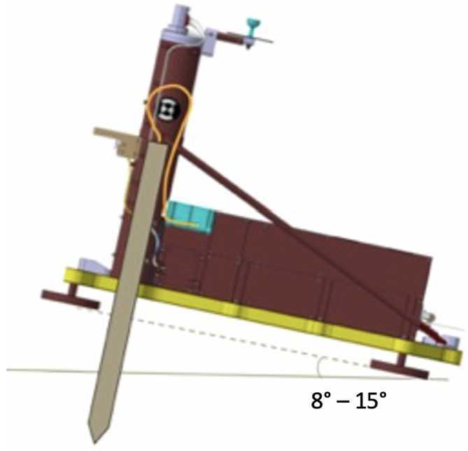 Fig. 14