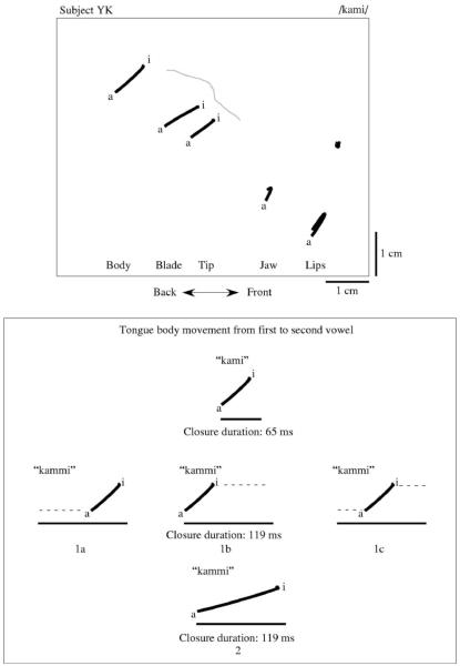 FIG. 1