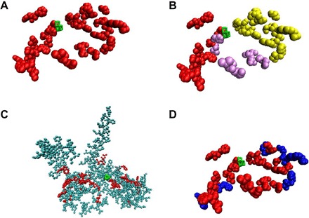 Fig. 3