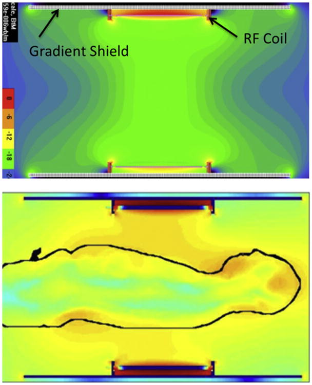 Fig. 8