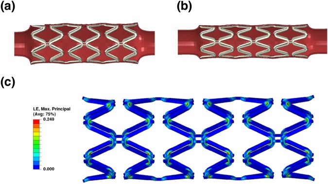 Figure 9