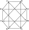 FIG. 1.