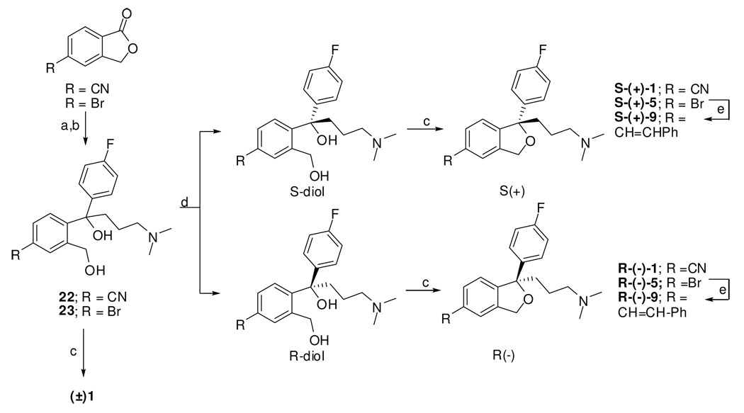 Scheme 2