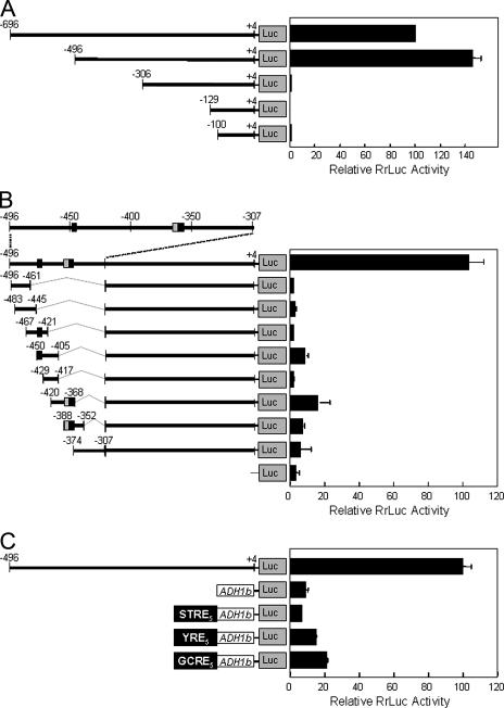 FIG. 6.