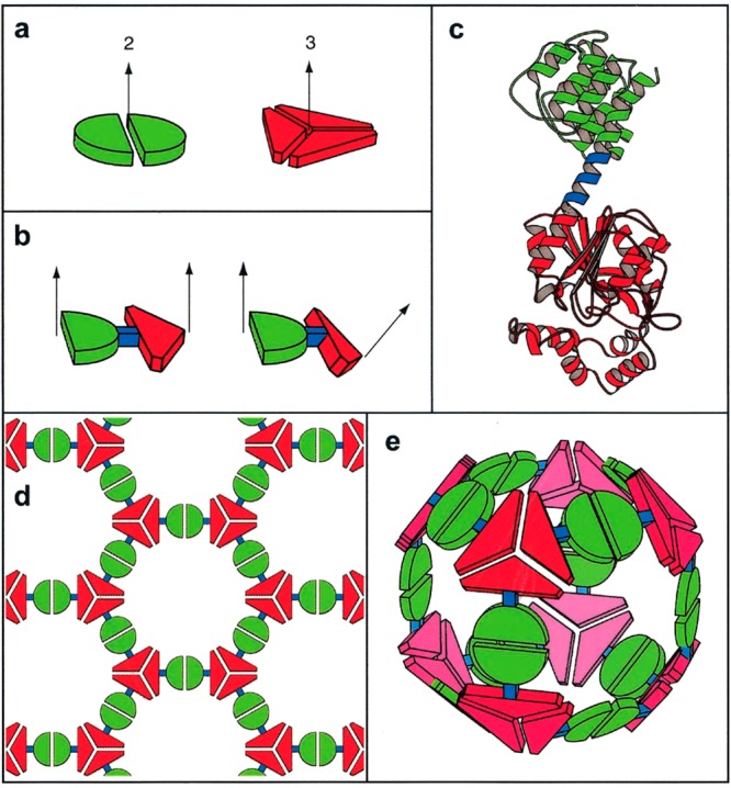 Figure 19