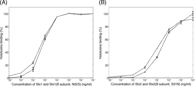 FIG. 8.