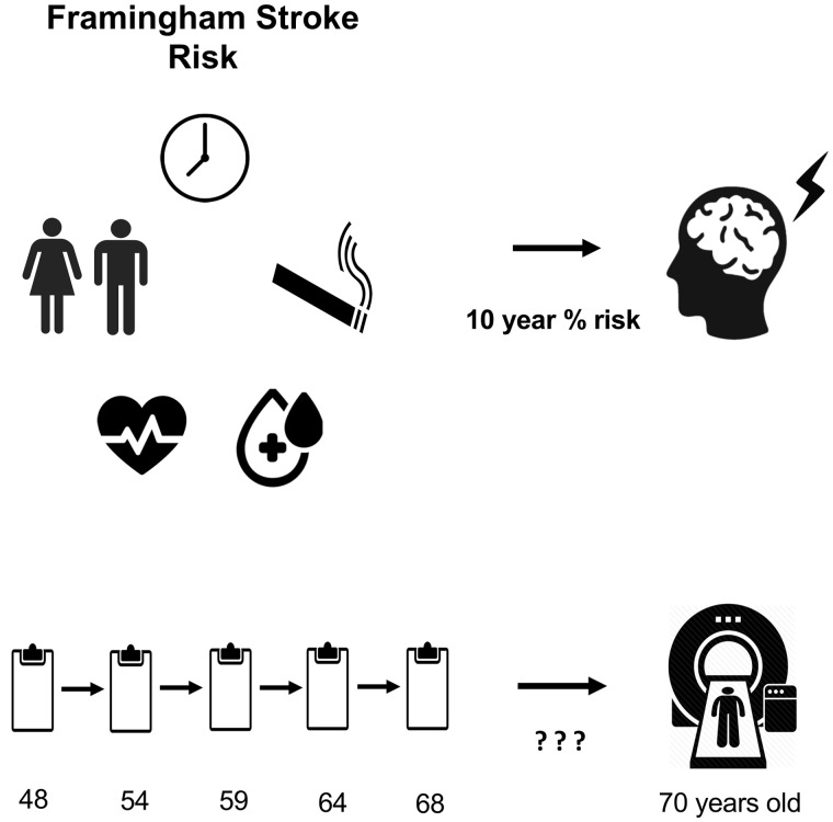 Graphical Abstract