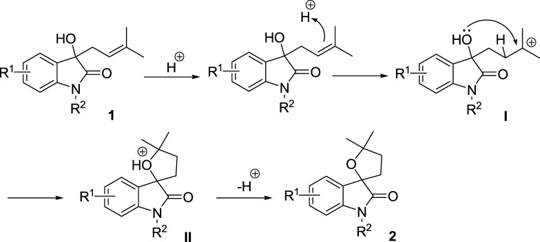 Scheme 2