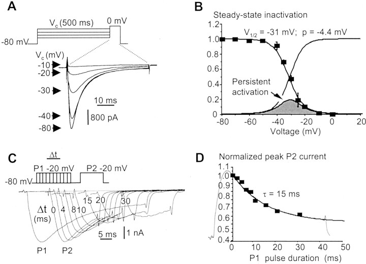 Fig. 5.